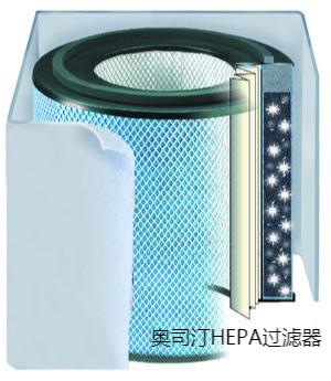HEPA空氣凈化器租賃 HEPA空氣凈化器租賃